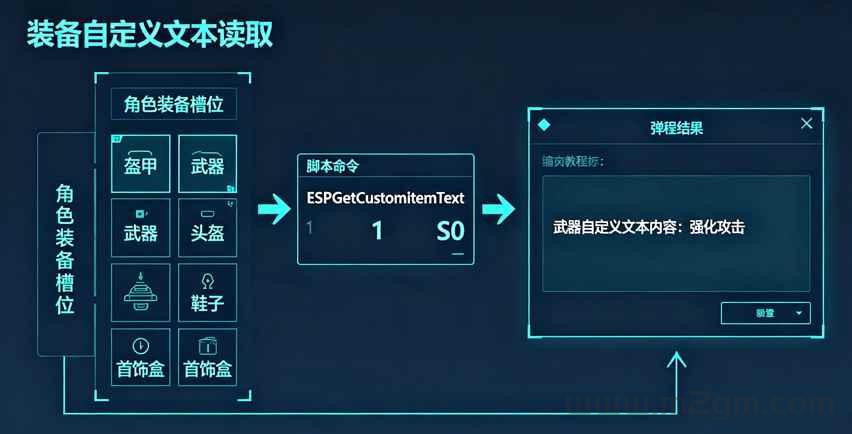 ESP插件ESPGetCustomItemText脚本教程 - 自定义装备文本读取设置