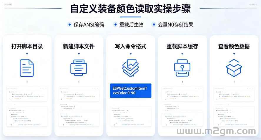 ESP插件ESPGetCustomItemTextColor脚本教程 - 自定义装备文本颜色