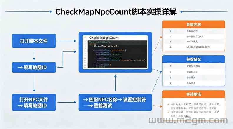 HGE引擎CheckMapNpcCount脚本实操教程 - 地图NPC数量检测方法