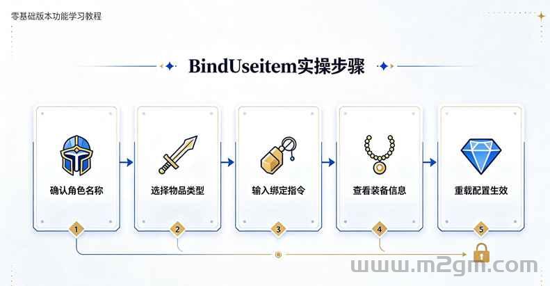 GOM引擎BindUseItem脚本教程 - 物品人物绑定设置与信息查看方法