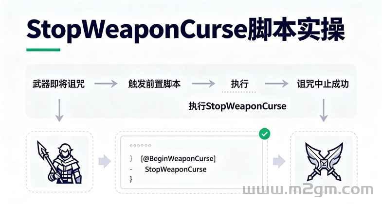 翎风引擎StopWeaponCurse脚本教程 - 武器诅咒提前中止设置方法