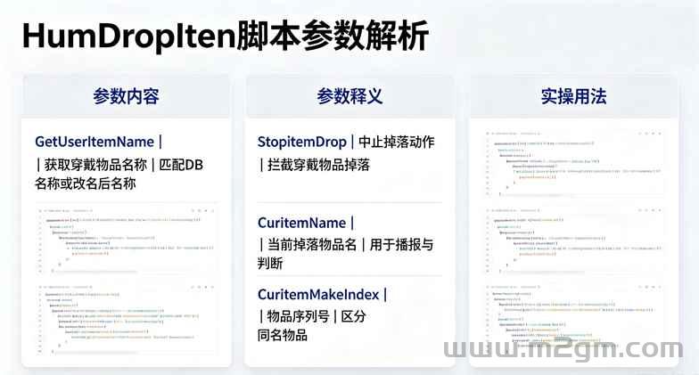 翎风引擎HumDropItem脚本教程 - 人物穿戴物品掉落触发与中止