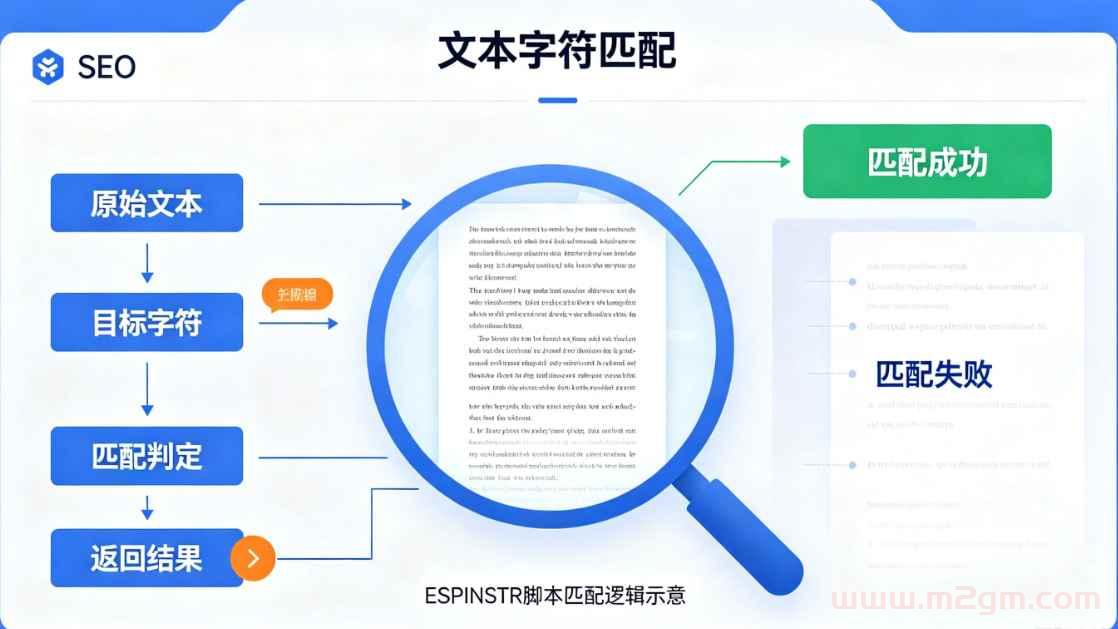 ESP插件ESPINSTR脚本教程 - 文本字符匹配检测与参数调试方法