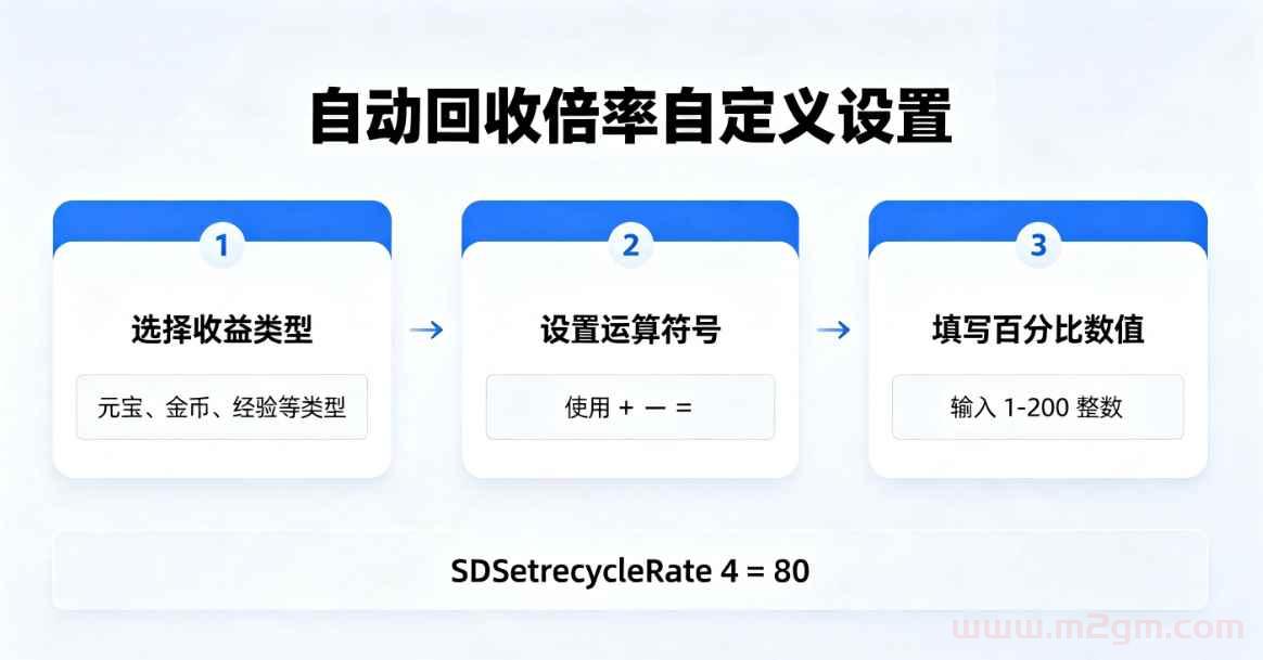 SD插件SDSetRecycleRate脚本教程 - 自动回收倍率自定义设置与报错