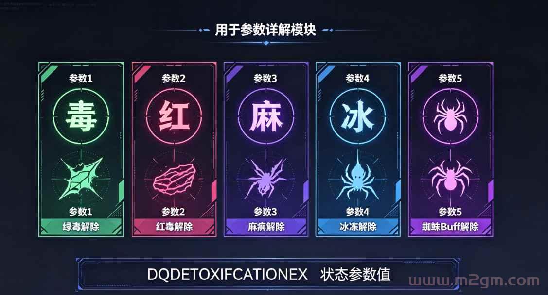 大秦插件DQDETOXIFCATIONEX人物专属Buff解除脚本与报错调试教程