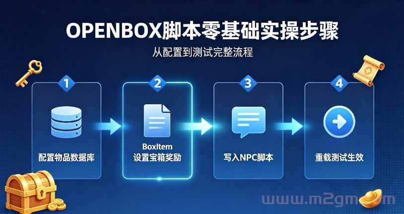 Blue引擎OPENBOX脚本实操教程 - NPC开启宝箱功能设置与报错修复