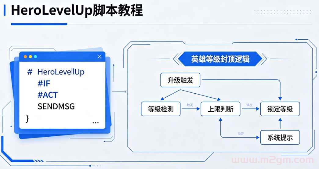 Blue引擎HeroLevelUp脚本教程 - 英雄等级封顶限制设置方法