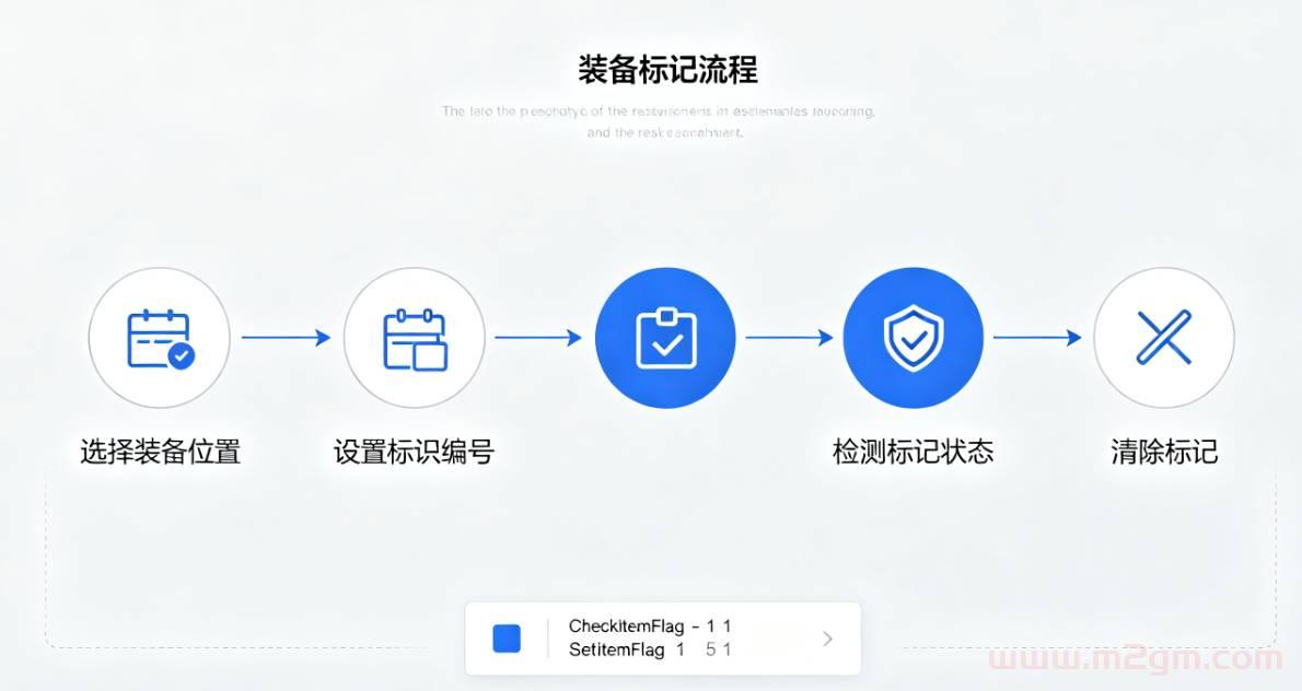 996引擎物品标记脚本实操教程 - 装备标记检测添加清除设置方法