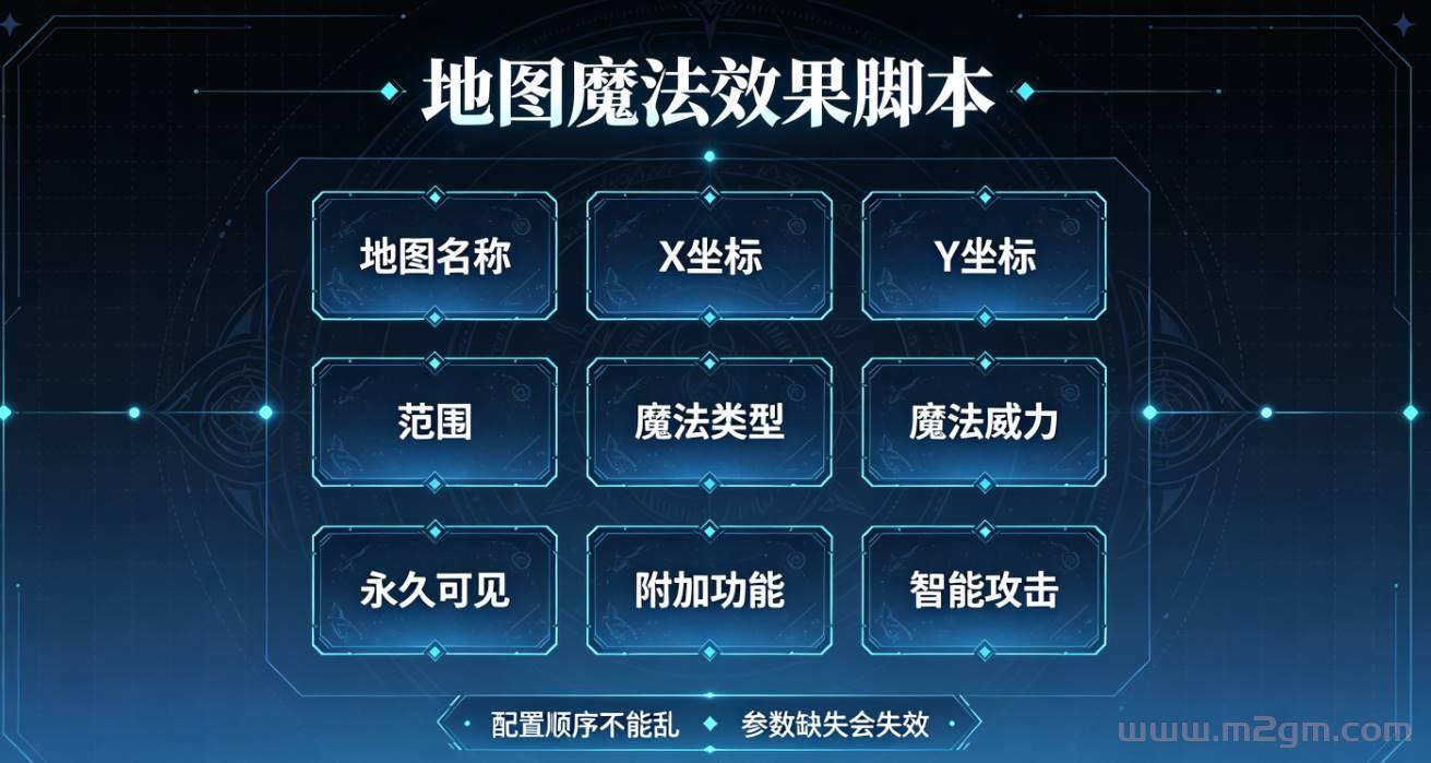 翎风引擎地图魔法效果脚本实操教程 - 坐标触发与特效配置方法