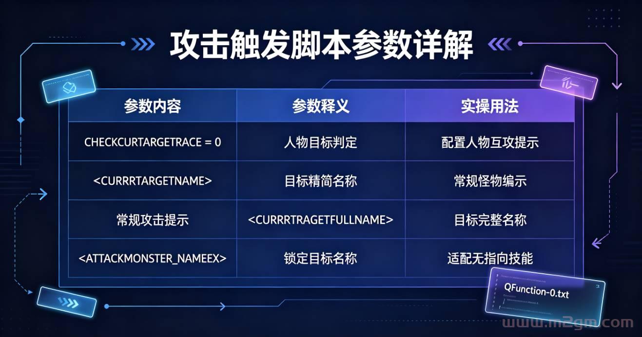 翎风引擎攻击触发脚本实操教程 - 人物怪物攻击文本提示配置方法