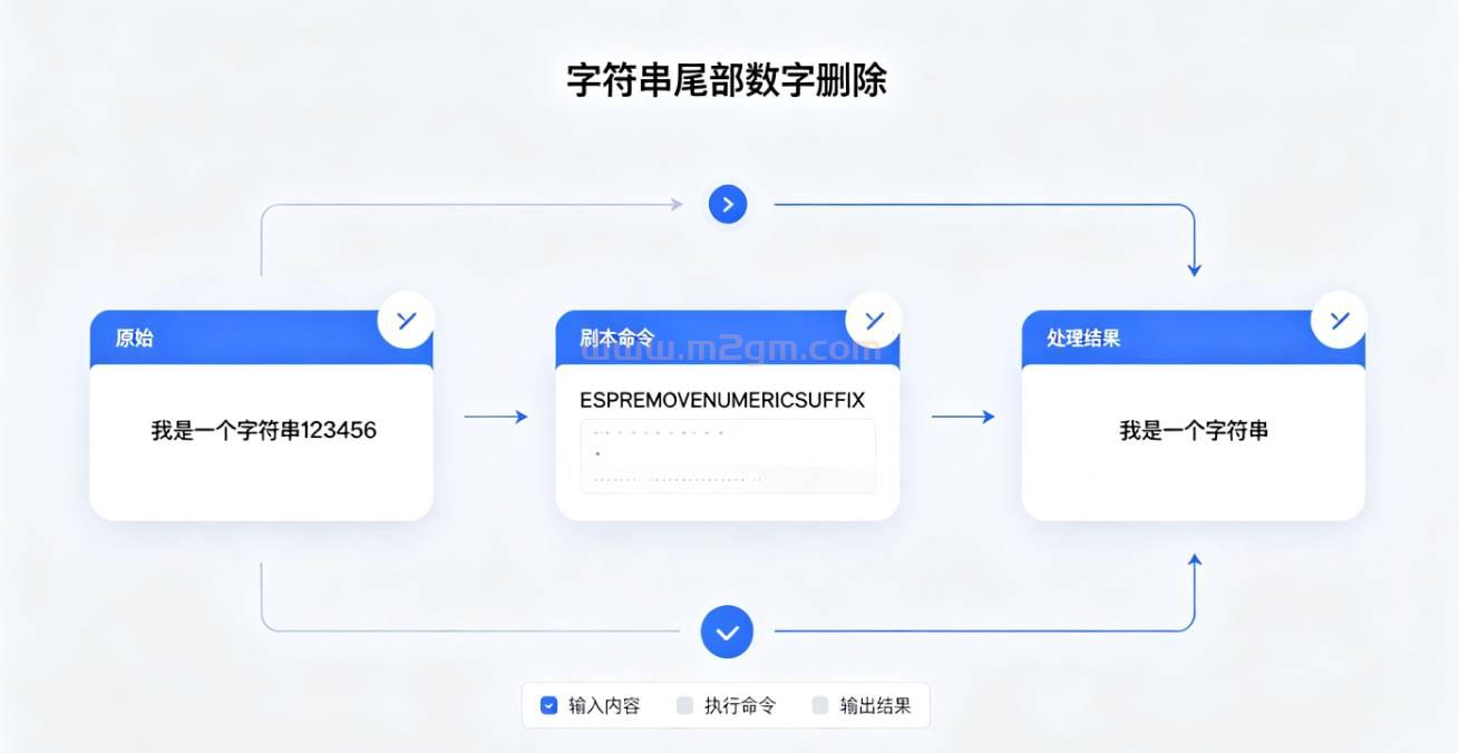 ESP插件ESPREMOVENUMERICSUFFIX脚本教程 - 字符串尾部数字删除设置方法