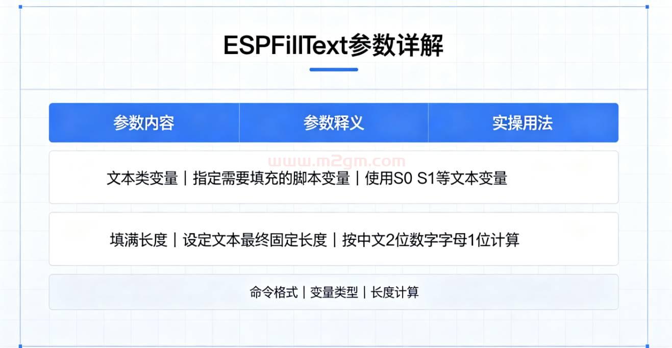 ESP插件ESPFillText脚本教程 - 文本长度填充与排版规整设置方法