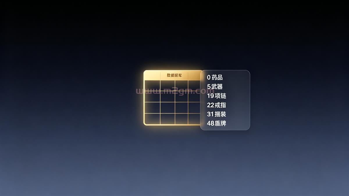 GOM引擎Stdmode物品代码表 GOM引擎Stdmode物品代码表