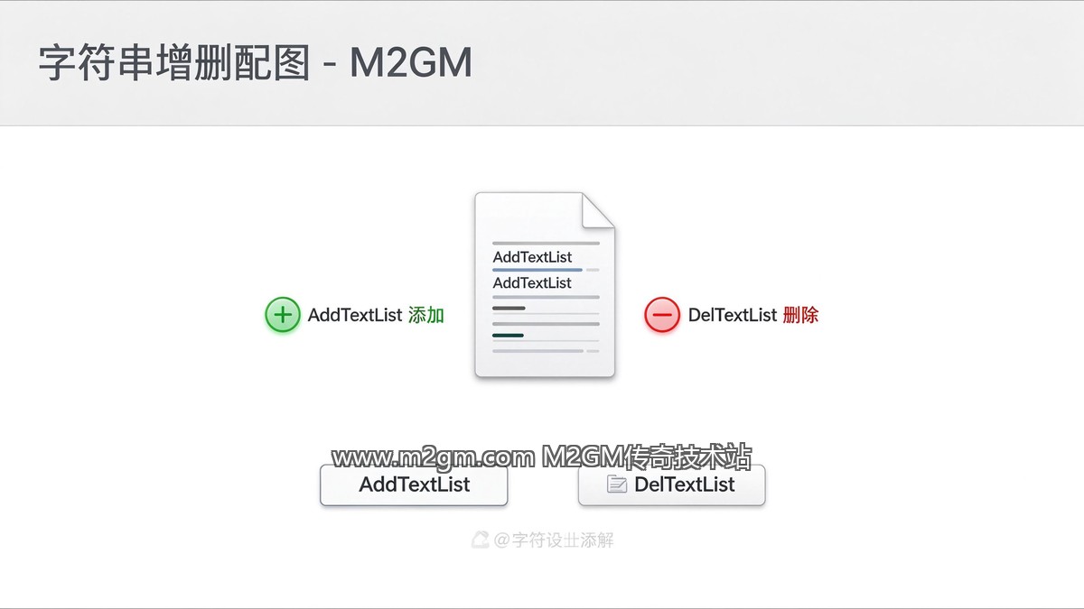 字符串增删配图 - M2GM 字符串增删配图 - M2GM