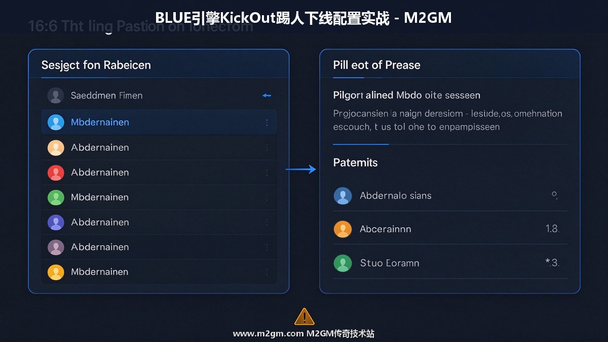 KickOut命令格式说明示意 - M2GM KickOut命令格式说明示意 - M2GM