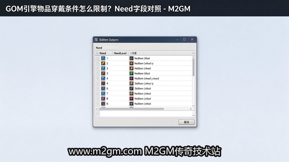 GOM引擎穿戴条件怎么配设置操作示意图 - M2GM GOM引擎穿戴条件怎么配设置操作示意图 - M2GM