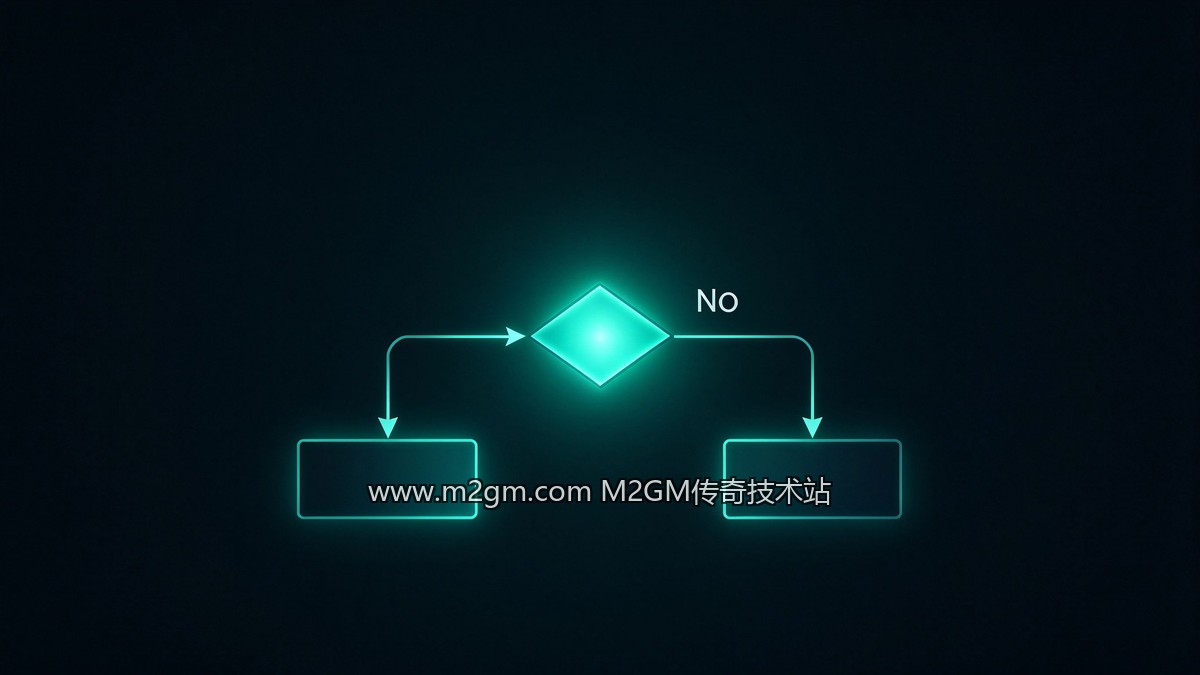 大秦插件查找键值命令用法详解内容示意图 - M2GM