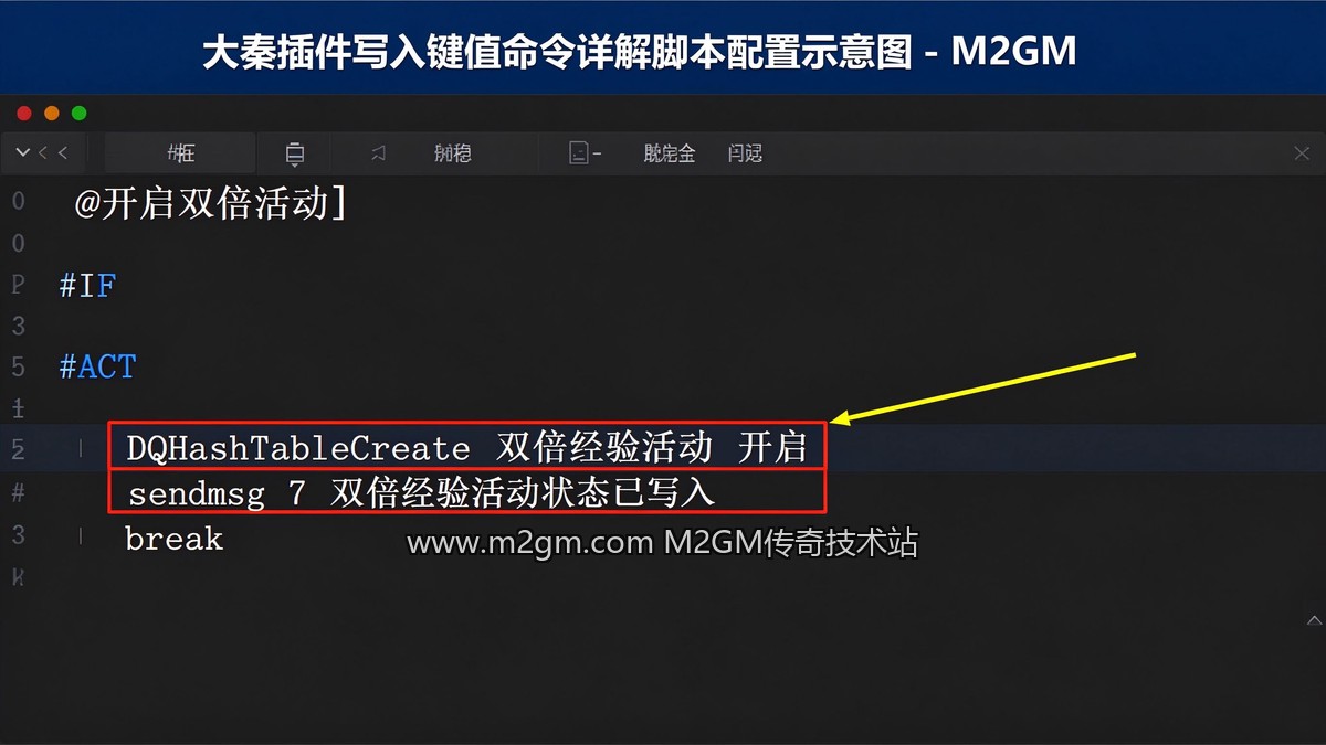 大秦插件写入键值配置方法脚本配置示意图 - M2GM 大秦插件写入键值配置方法脚本配置示意图 - M2GM