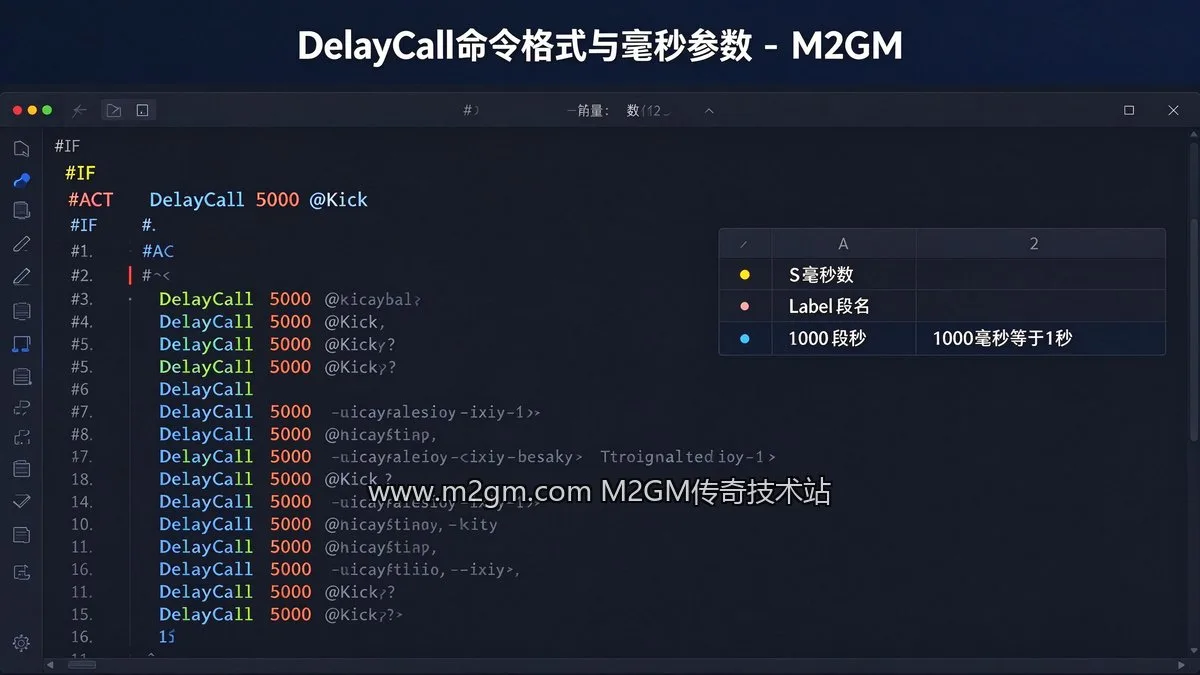 996引擎DelayCall延时执行脚本教程内容示意图 - M2GM