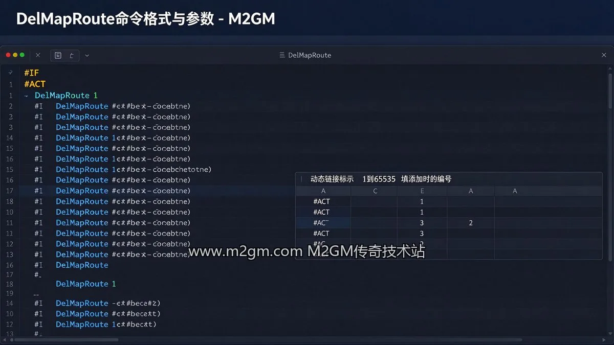 996引擎DelMapRoute命令用法详解内容示意图 - M2GM 996引擎DelMapRoute命令用法详解内容示意图 - M2GM