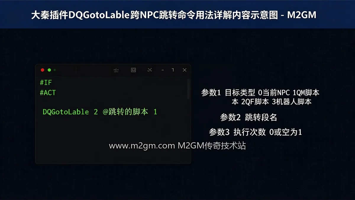 大秦插件DQGotoLable跨NPC跳转命令用法详解内容示意图 - M2GM