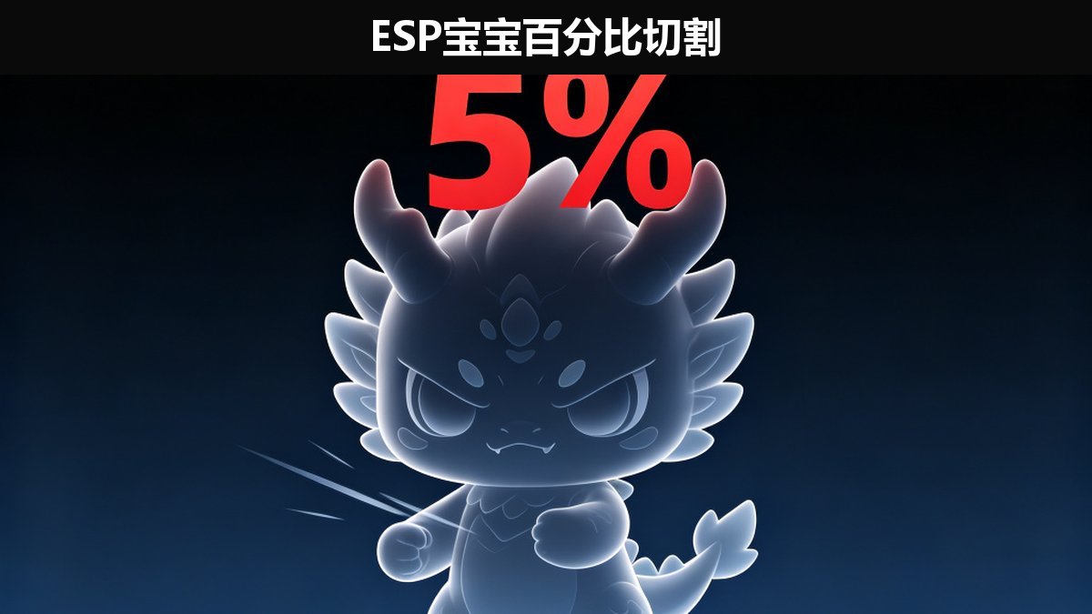 ESP插件宝宝专用百分比切割怎么配?BDelMonHp宝宝切割脚本教程