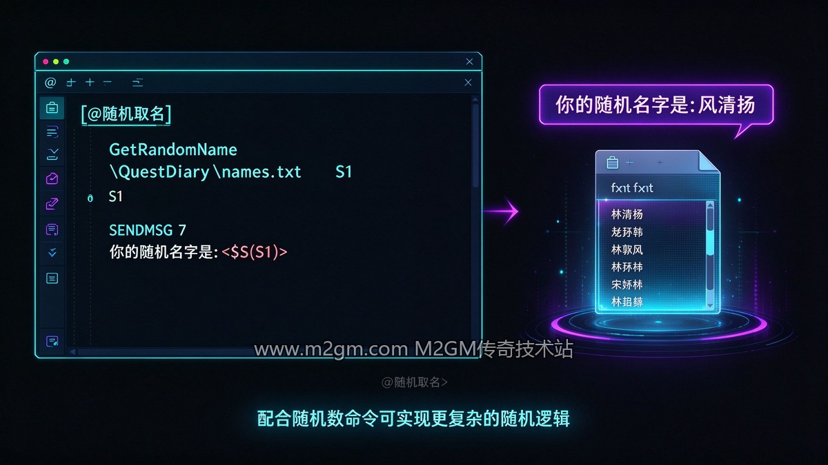随机取文本配置示意图 - M2GM 随机取文本配置示意图 - M2GM
