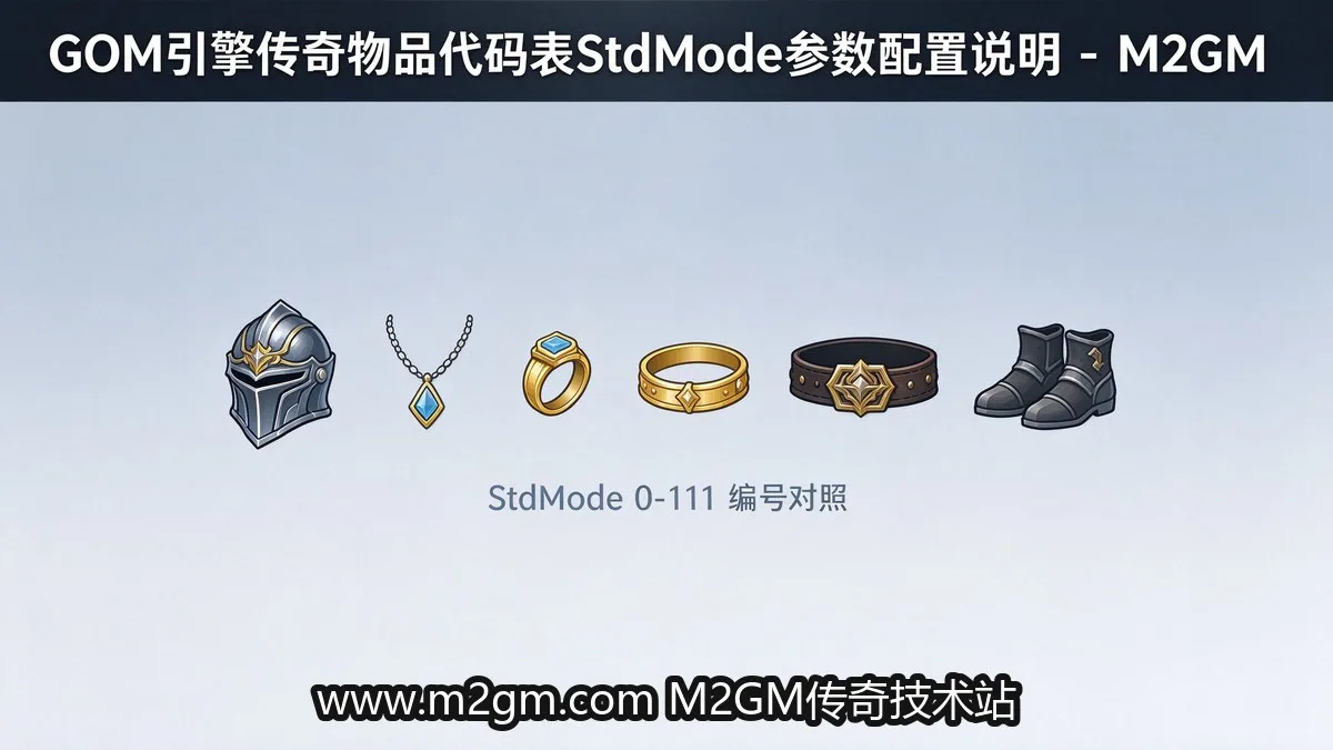 GOM引擎StdMode物品代码表参数配置说明