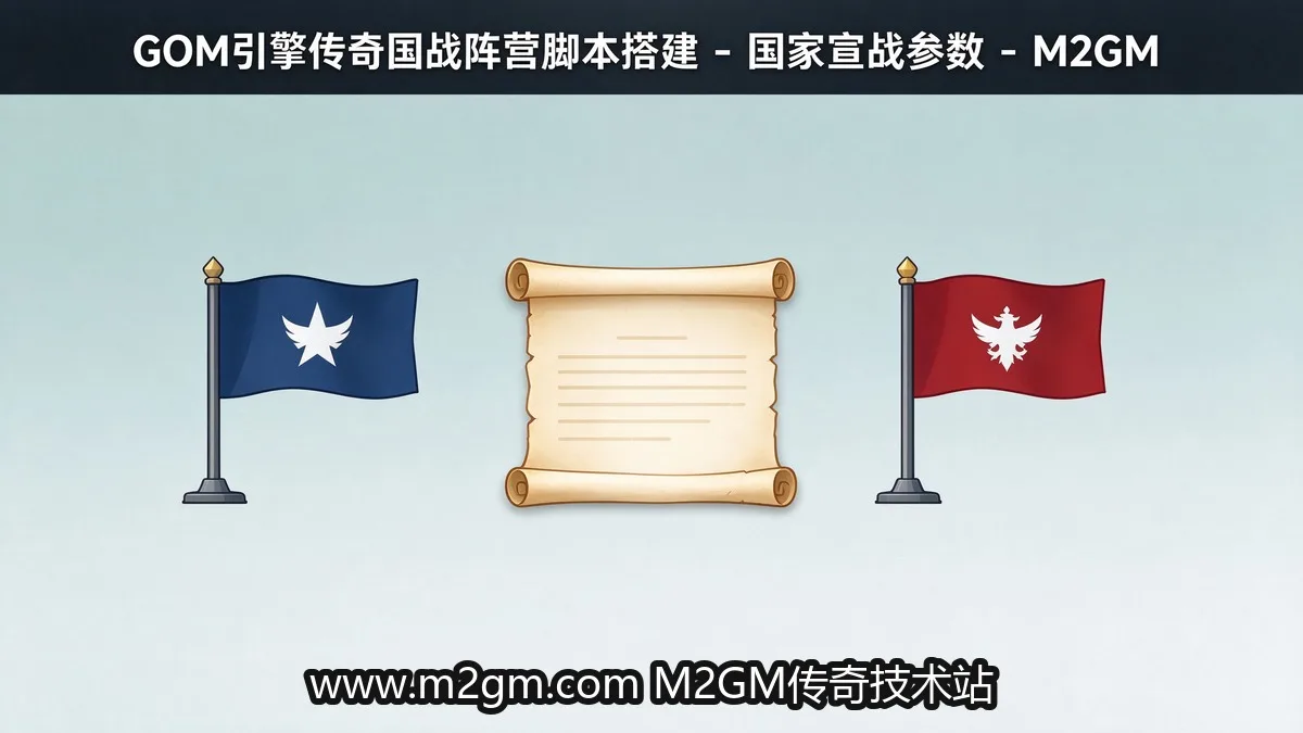 GOM引擎国战脚本模式教程 - 阵营搭建模式与战争参数配置