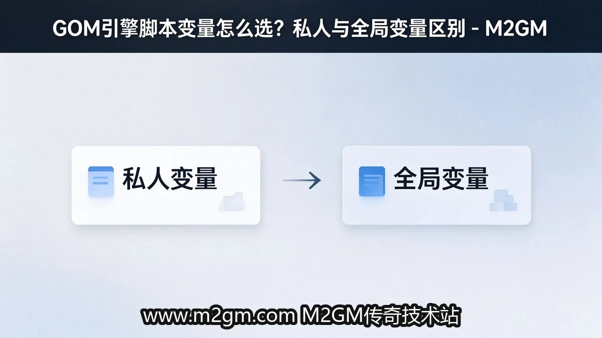 GOM引擎脚本程序变量怎么选?私人与全局变量区别
