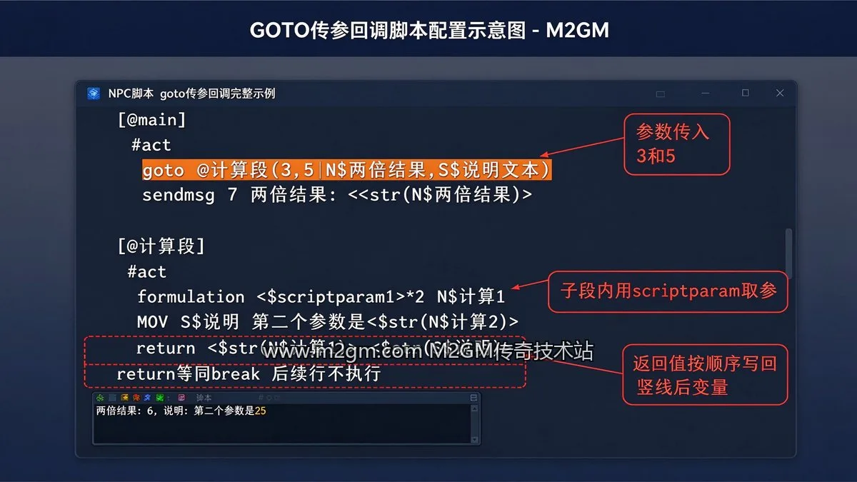 GOTO传参回调脚本配置示意图 - M2GM GOTO传参回调脚本配置示意图 - M2GM