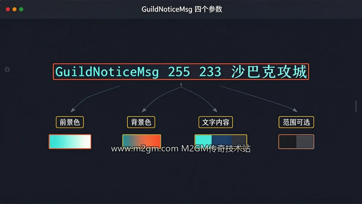 996引擎GuildNoticeMsg双色公告怎么发?前景背景色参数配置内容示意图 - M2GM 996引擎GuildNoticeMsg双色公告怎么发?前景背景色参数配置内容示意图 - M2GM