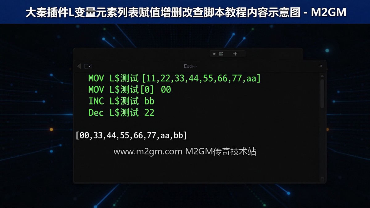 大秦插件L变量是什么?L$元素列表赋值增删改查脚本教程内容示意图 - M2GM 大秦插件L变量是什么?L$元素列表赋值增删改查脚本教程内容示意图 - M2GM