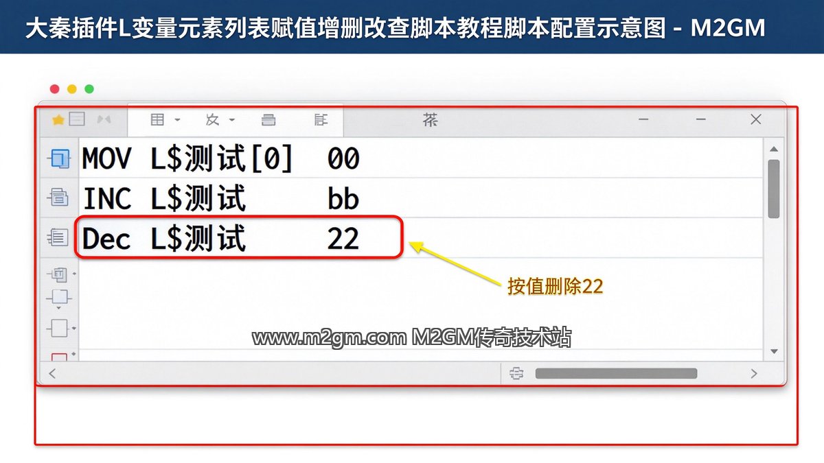 大秦插件L变量是什么?L$元素列表赋值增删改查脚本教程脚本配置示意图 - M2GM 大秦插件L变量是什么?L$元素列表赋值增删改查脚本教程脚本配置示意图 - M2GM