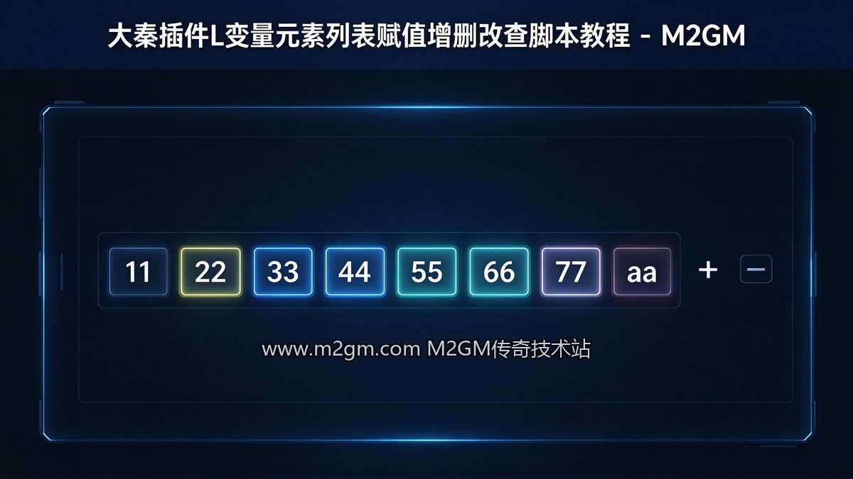 大秦插件L变量是什么?L$元素列表赋值增删改查脚本教程配图 - M2GM 大秦插件L变量是什么?L$元素列表赋值增删改查脚本教程配图 - M2GM