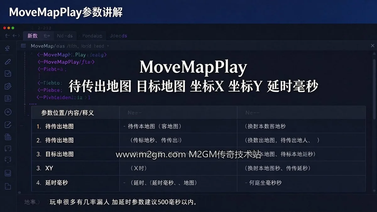活动拉人总有玩家漏传？996引擎MoveMapPlay延时参数配置内容示意图 - M2GM