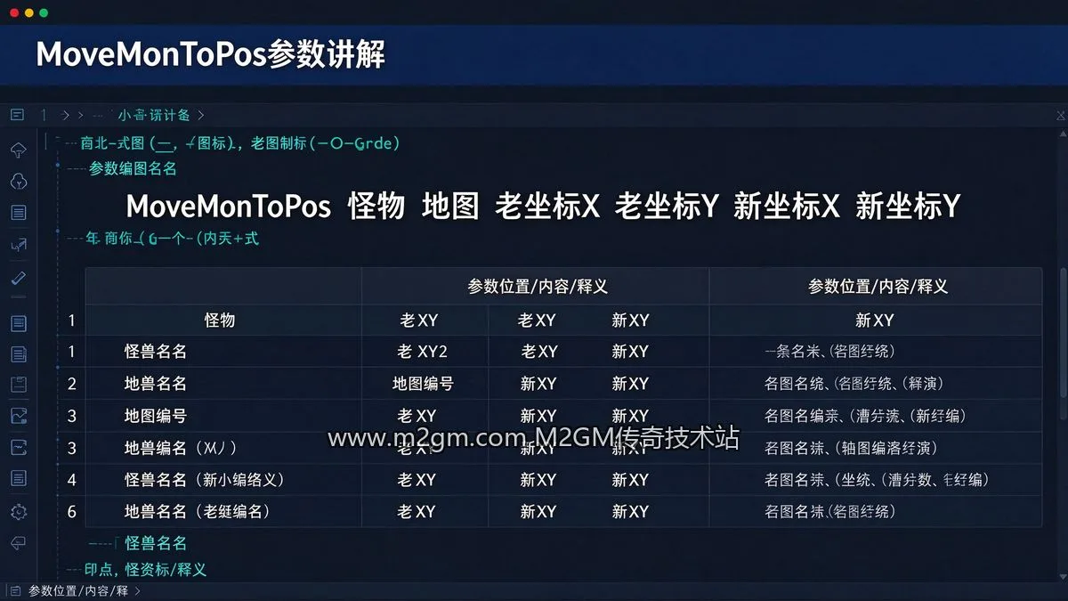 996引擎MoveMonToPos移动怪物到新坐标脚本教程内容示意图 - M2GM