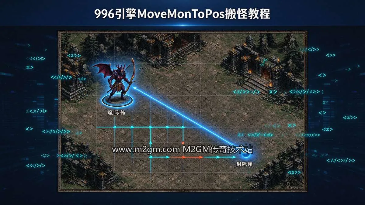 996引擎MoveMonToPos移动怪物到新坐标脚本教程 - 搬怪操作配置要点