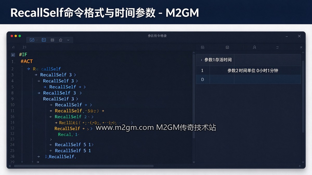 996引擎RecallSelf召唤分身参数是时长不是个数内容示意图 - M2GM 996引擎RecallSelf召唤分身参数是时长不是个数内容示意图 - M2GM