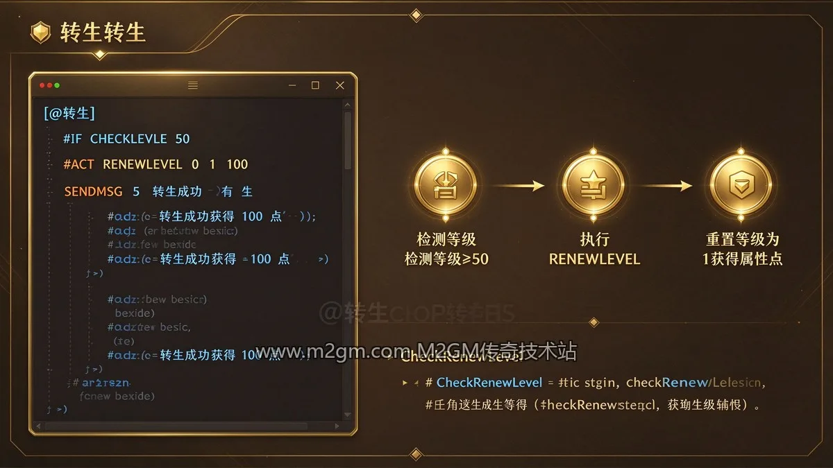 转生脚本实战配置示意图 - M2GM 转生脚本实战配置示意图 - M2GM