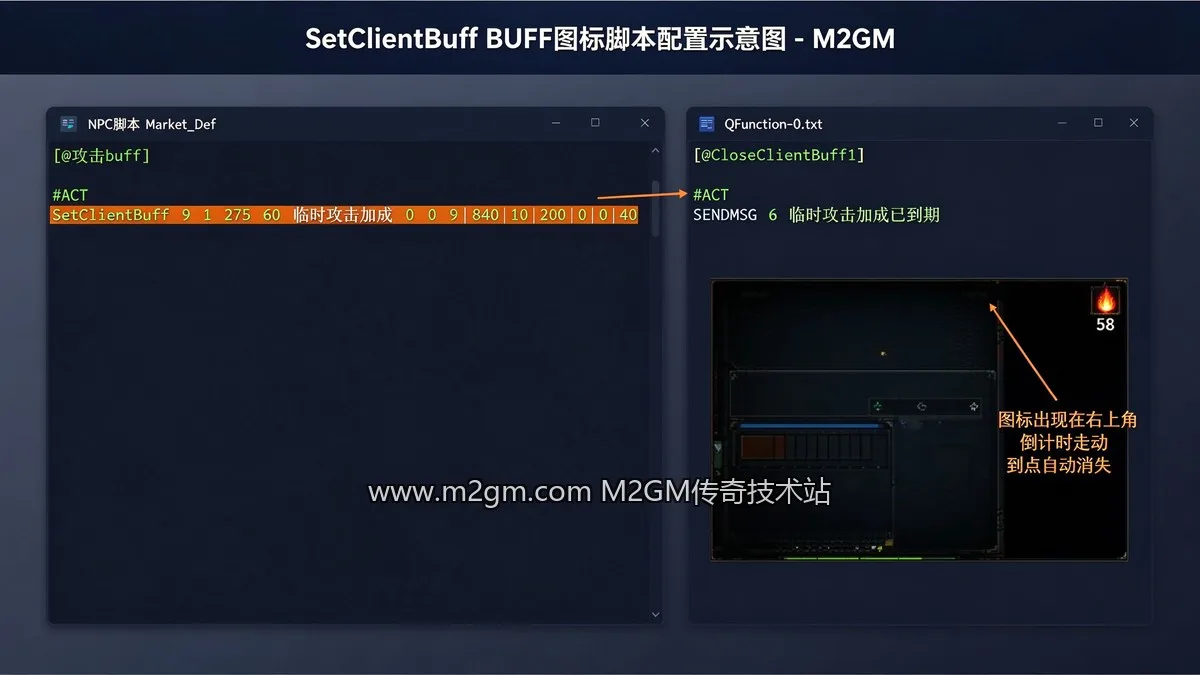 SetClientBuff BUFF图标脚本配置示意图 - M2GM