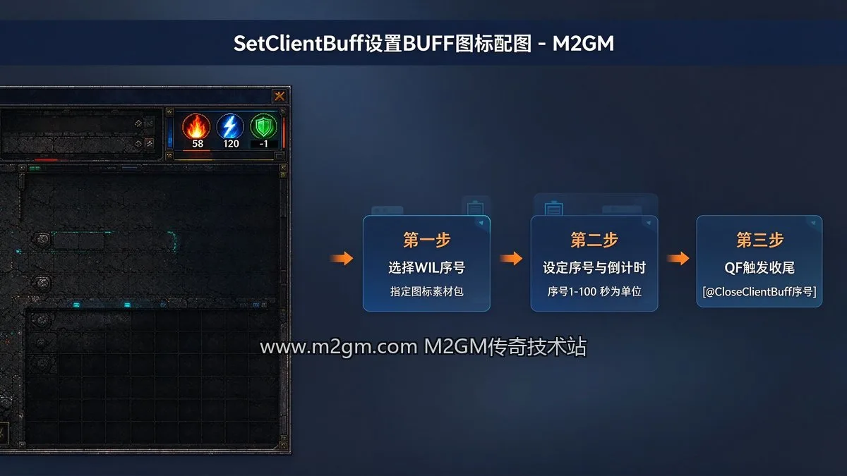GOM引擎SetClientBuff命令详解 - BUFF图标显示脚本教程