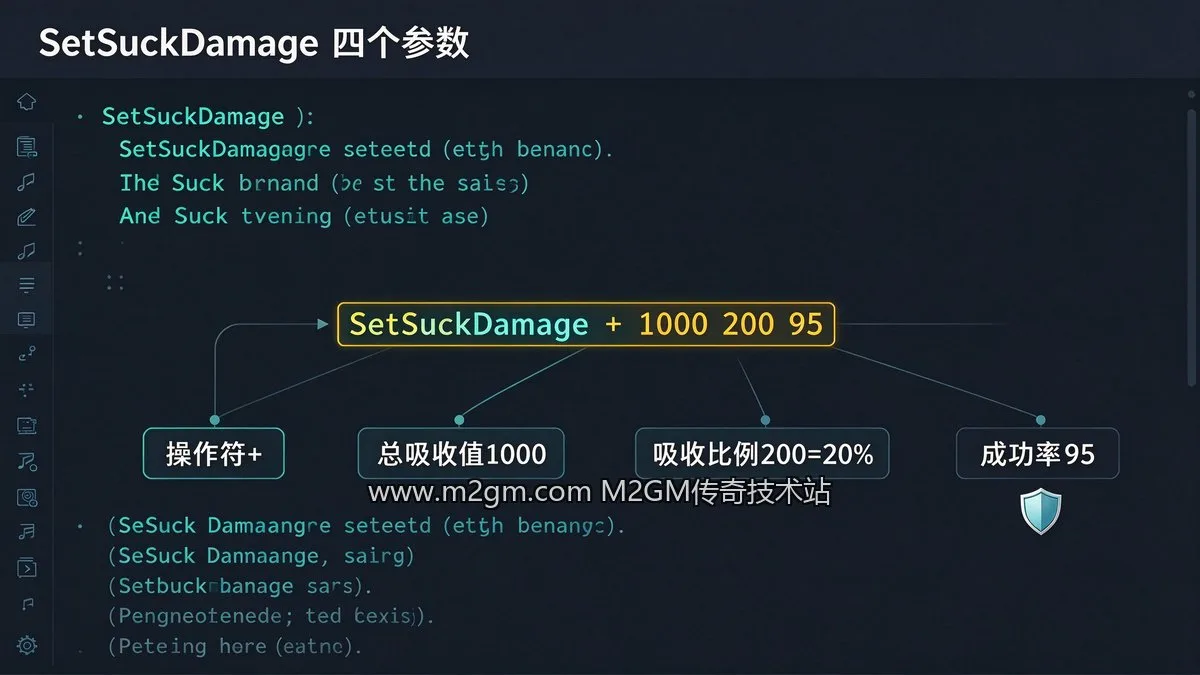 996引擎SetSuckDamage命令用法详解内容示意图 - M2GM 996引擎SetSuckDamage命令用法详解内容示意图 - M2GM