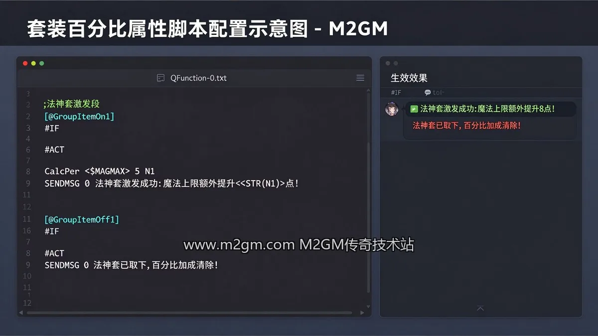 套装百分比属性脚本配置示意图 - M2GM 套装百分比属性脚本配置示意图 - M2GM