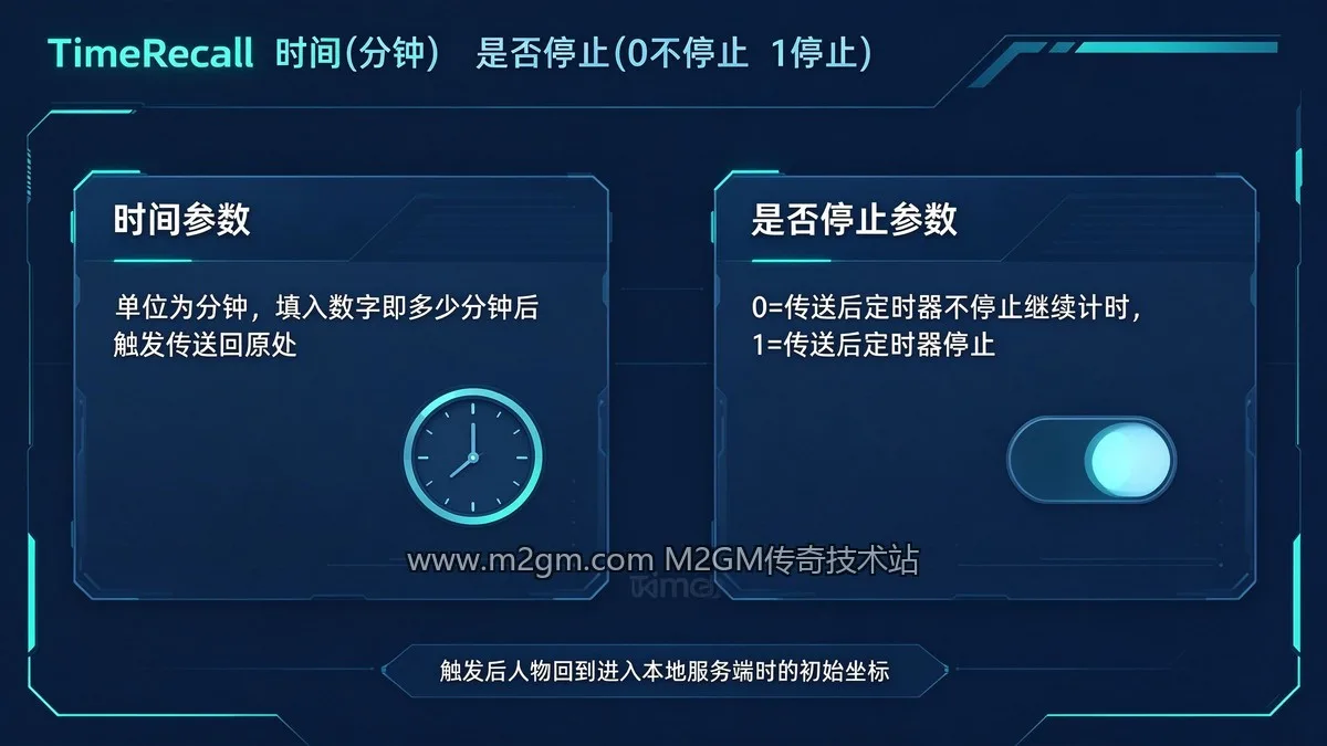 TimeRecall命令参数内容示意图 - M2GM