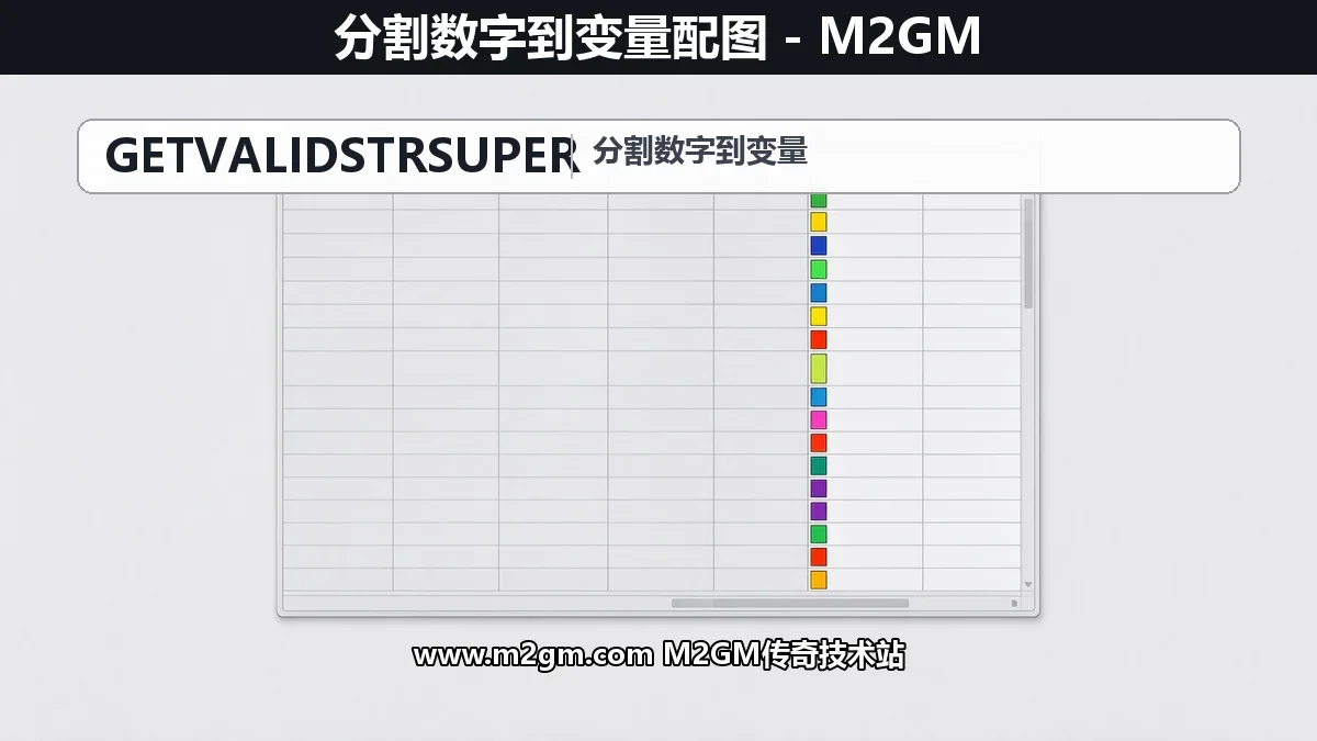 996引擎分割数字到变量GETVALIDSTRSUPER字符配置命令用法