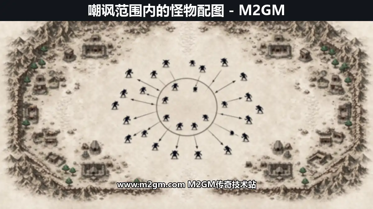 996引擎嘲讽范围内的怪物MoveMonsters命令 - 吸怪聚怪拉怪教程