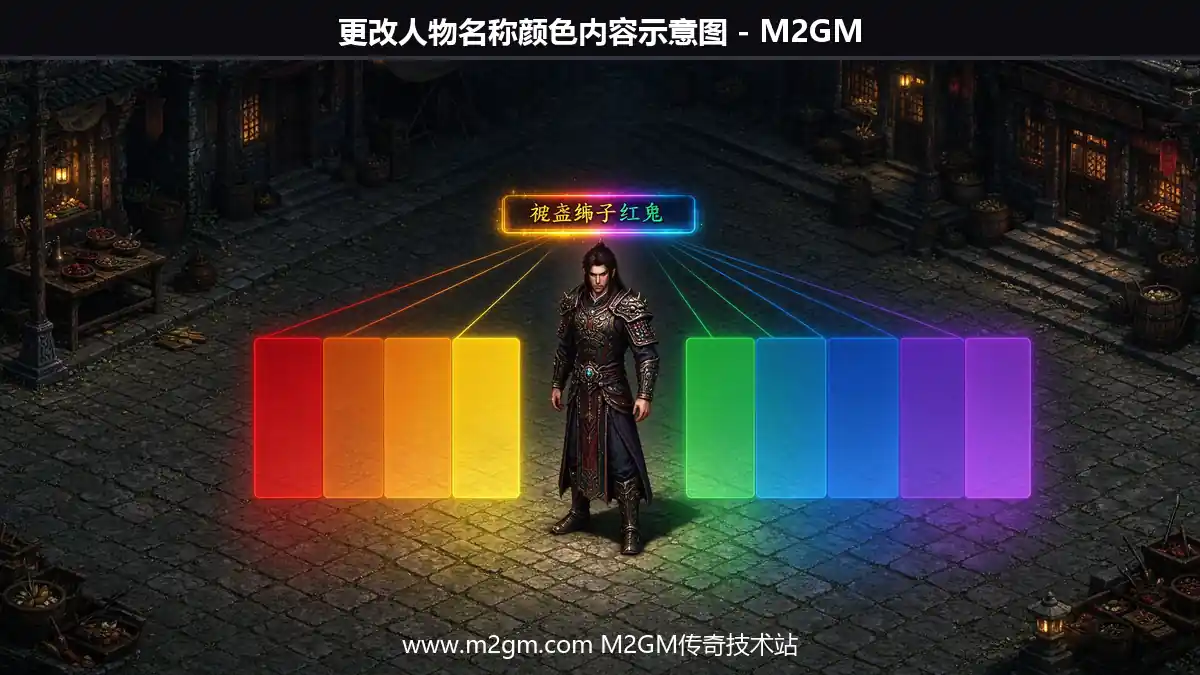 更改人物名称颜色内容示意图 - M2GM