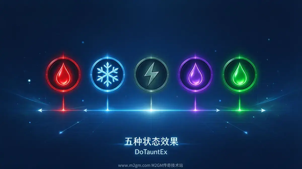范围嘲讽内容示意图 - M2GM 范围嘲讽内容示意图 - M2GM