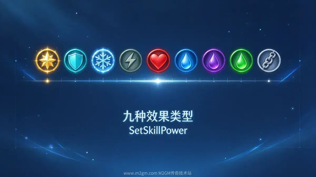 技能伤害倍数内容示意图 - M2GM 技能伤害倍数内容示意图 - M2GM